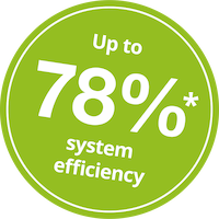 higher system efficiency