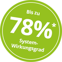 steigerung_systemwirkungsgrad